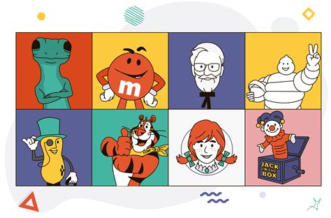 Technology mascots